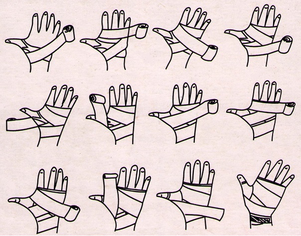 DUKE Fitness Nyrkkeilyside, sidontaohje